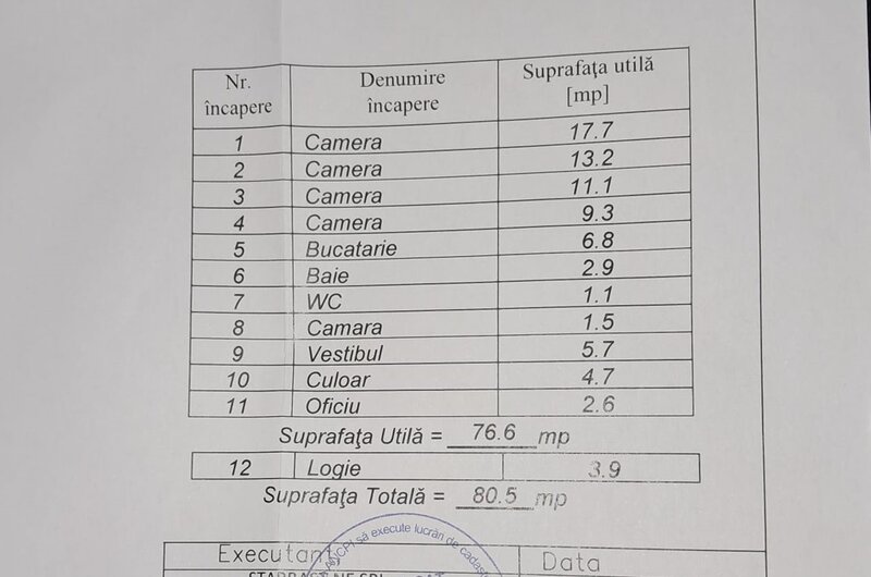 Giurgeni, 1 Decembrie, 4 camere decomandat, etaj 1, centrala, boxa.